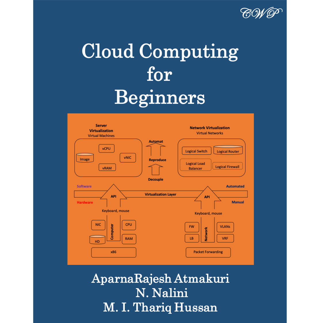 Cloud Computing For Beginners (Softcover) – Central West Publishing